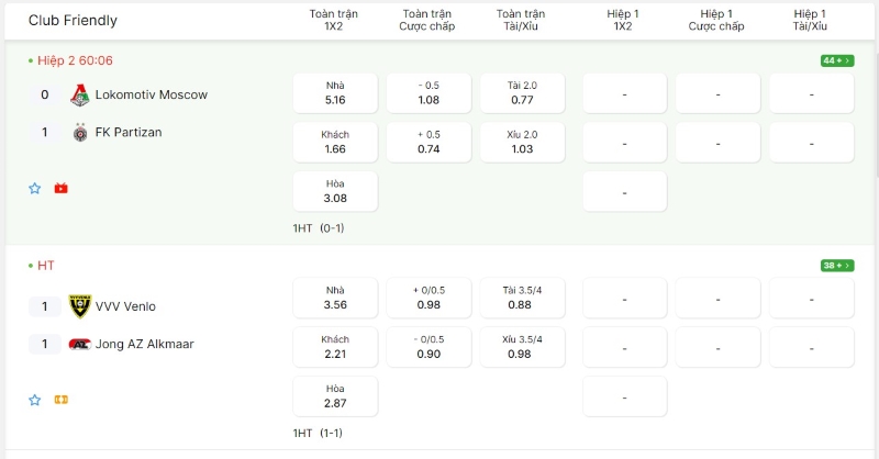 Thể Thao OK9 – Nền Tảng Cá Cược Thể Thao Uy Tín 2025 6 Các kèo cược hấp dẫn tại OK9