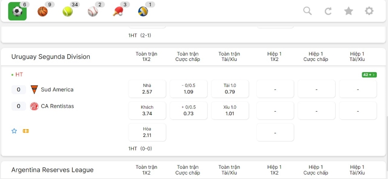 Thể Thao OK9 – Nền Tảng Cá Cược Thể Thao Uy Tín 2025 8 Mỗi dạng kèo sẽ có tỷ lệ điểm khác nhau